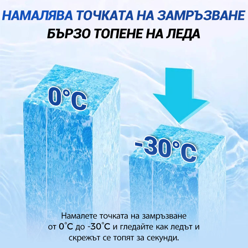 🔥Купете 1 и получете 1 безплатно🔥Спрей за размразяване на хладилници и фризери