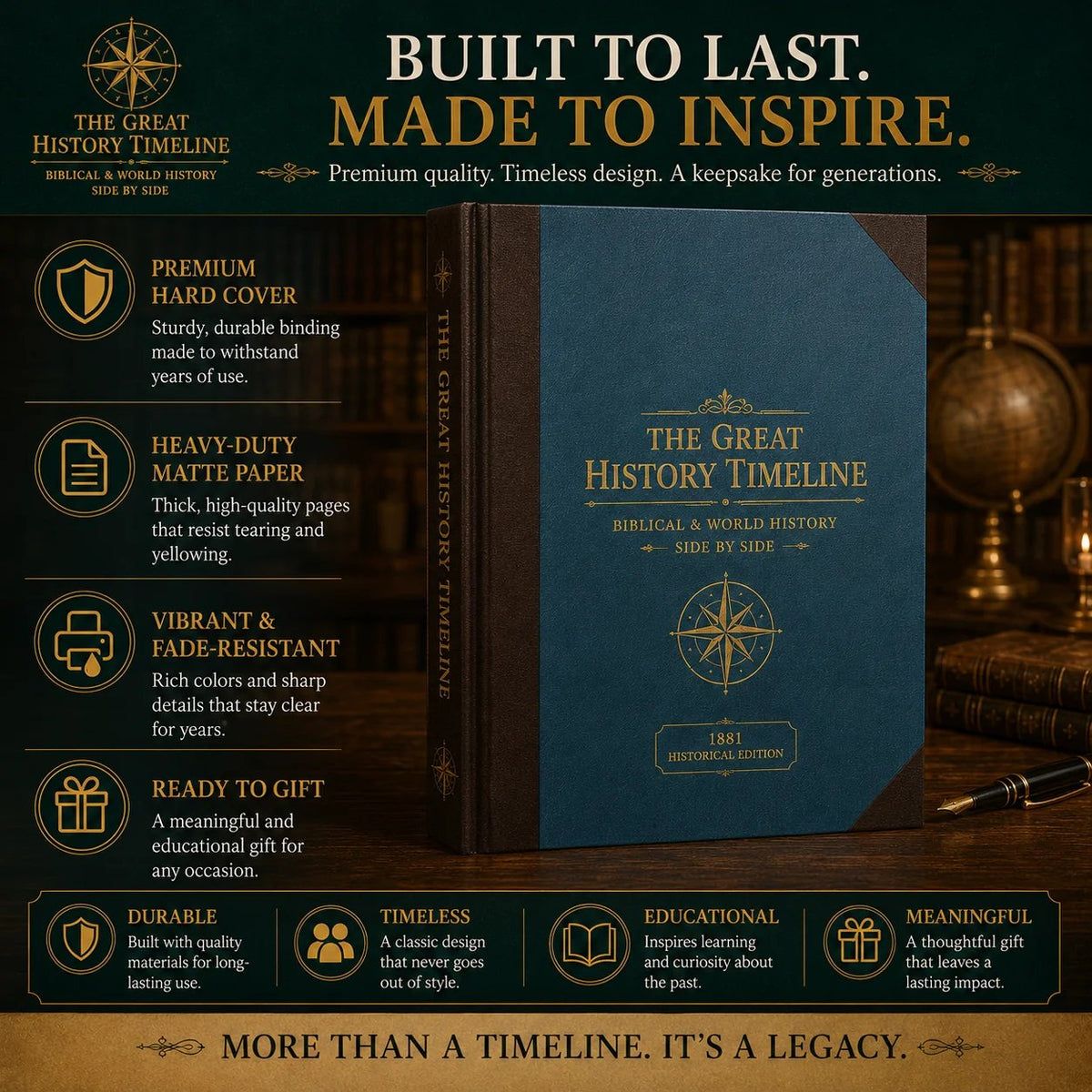 ๐ Synchronological History Chart โ Fold-Out Visual Timeline, Compare Centuries at a Glance & Durable Cardboard Design โ A Striking Scholarly Display for Home or Classroom ๐๏ธ