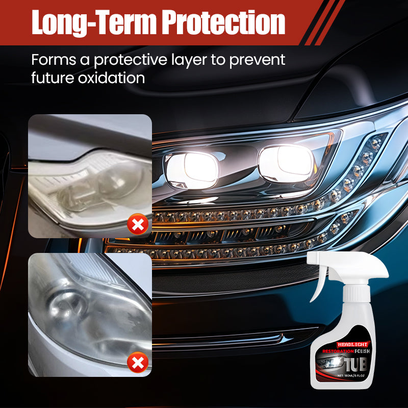 🎁💥LAST DAY SALE 50% OFF!!🚗 Car Headlight Restorer – Restore Clarity & Shine! 💡✨