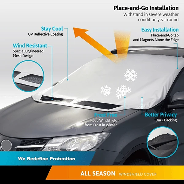🚗✨Windschutzscheiben-Schutz – Magnetisch, Oxford-Stoff, Frost- & Schneeschutz