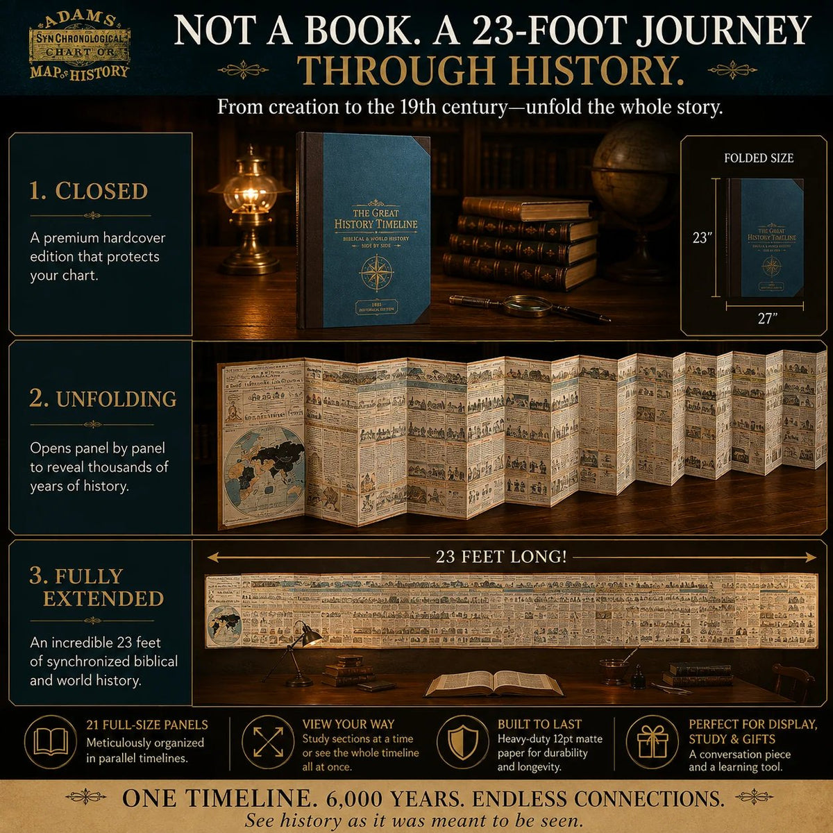 📜 Synchronological History Chart – Fold-Out Visual Timeline, Compare Centuries at a Glance & Durable Cardboard Design – A Striking Scholarly Display for Home or Classroom 🏛️