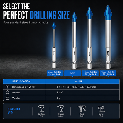 🔩 LIMITED-TIME 50% OFF!  Hex Shank Carbide Eccentric Drill Bit – Crack-Free, Sharp Tip, Multi-Material ✨