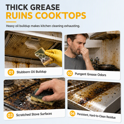 🧴🔥Multi-Purpose Kitchen Degreaser Spray – Fast-Acting, Cuts Through Grease & Grime