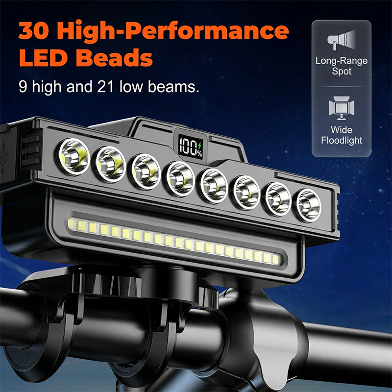 🚴 Dual Beam Bike Light: 30 LEDs, Digital Battery Display, 7 Modes, USB-C, Up to 20H Runtime