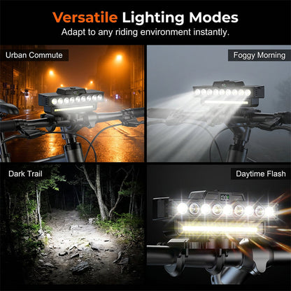 🚴 Dual Beam Bike Light: 30 LEDs, Digital Battery Display, 7 Modes, USB-C, Up to 20H Runtime
