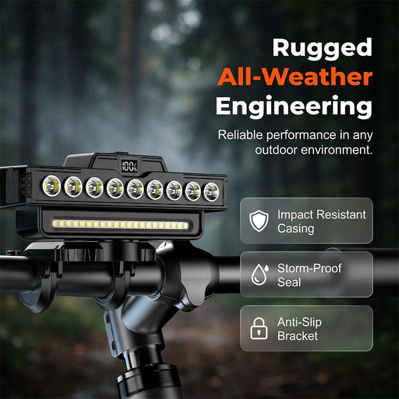 🚴 Dual Beam Bike Light: 30 LEDs, Digital Battery Display, 7 Modes, USB-C, Up to 20H Runtime