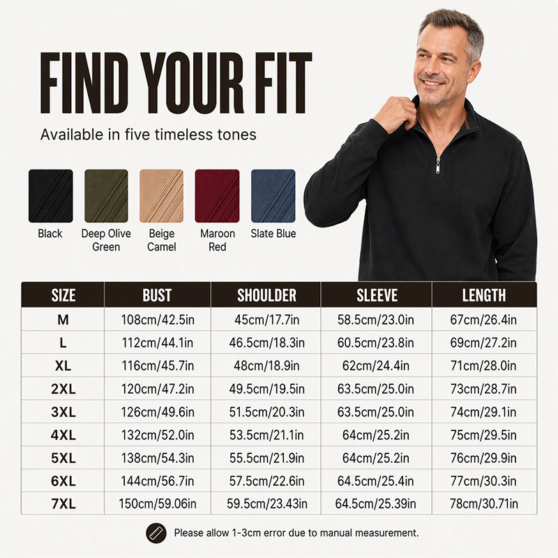 🧶Ribbed Texture, Minimalist Style🧥 Men's Half-Zip Ribbed Sweatshirt – Knit Texture, Soft & Warm ✨